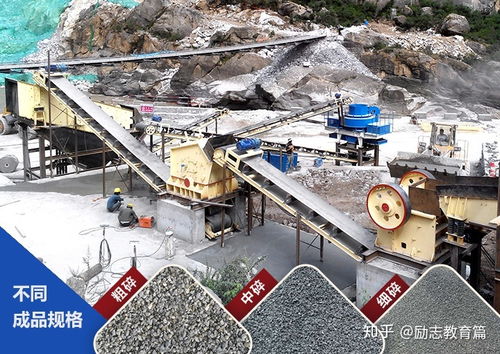 干式制砂生產(chǎn)牢記這7點，輕松提高機制砂質(zhì)量
